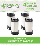 4 Eureka DCF-4 DCF-18 Washable &amp; Reusable Long-Life Vacuum Filters, Replaces Eureka GE DCF1 DCF4 DCF18 Part #... N3