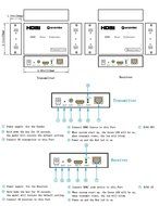 FARSTRIDER HDMI Extender over TCP/IP Ethernet Over Single Cat5e Cat6 Cable Up to 400ft(120m) with IR,1080p,3D... N5