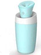 RipaFire&reg; Mist Ultrasonic Humidifier Portable diffuder Personal humidifier Mini USB Travel humidifier for Office...