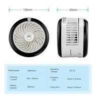 Misting Fan, Wooboo Handheld Personal Fan with 2000mAh Powerbank and Humidifier, for Traveling, Fishing, Camping...
