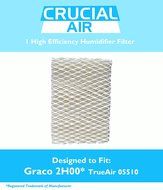 1 Graco 1.5 Gallon Humidifier Filter, Fits Graco 2H00 &amp; TrueAir 05510, Compare to Part # 2H01, Designed &amp; Engineered...