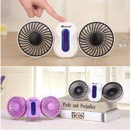 USB Mini Fan,BAVIER&reg; Couples mini fan,Sound-free design Desktop Fan,Portable USB Fan,3 Speed Adjustable,USB Cooling... N5
