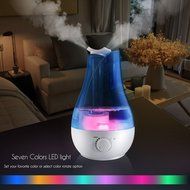 Ultrasonic Humidifier, Mospro 2.8 Liter Tank, Two 360 Degree Rotatable Outlets, Whisper-quiet And Waterless Auto... N6