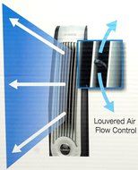 Lasko Oscillating High Velocity Fan with Remote Control