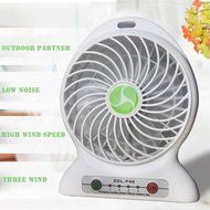 INVESCH Portable Lithium Battery Fan 4-inch Vanes 3 Speeds Rechargeable Desktop Fan (Black) N4