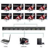 LinkS 1x8 8 Ports HDMI Powered Splitter for Full HD 1080P &amp; 3D Support (One Input To Eight Outputs) N8