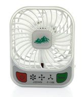 Momoday&reg; 3-INCH Electric Personal Fans Mini Pocket Fan 3 Speeds Portable Mini USB Rechargeable Summer Cooler Fan... N2