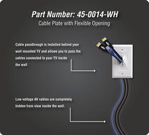 Datacomm 45-0014-WH Gang Cable Plate with Flexible Opening (White) (Discontinued by Manufacturer) N4