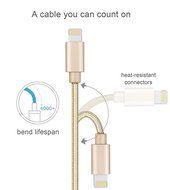 iPhone Charging Wire, MarchPower 2 Pack 10ft Extra Long Nylon Braided USB Cord Charging Cable For iPhone SE 6s... N4