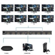LinkS 1x8 8 Ports HDMI Powered Splitter for Full HD 1080P &amp; 3D Support (One Input To Eight Outputs) N22