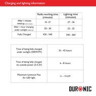 Duronic Apex Digital Display Hand Crank Self-powered Solar Powered AM/FM Radio with Alarm Clock Torch &amp; Phone... N6