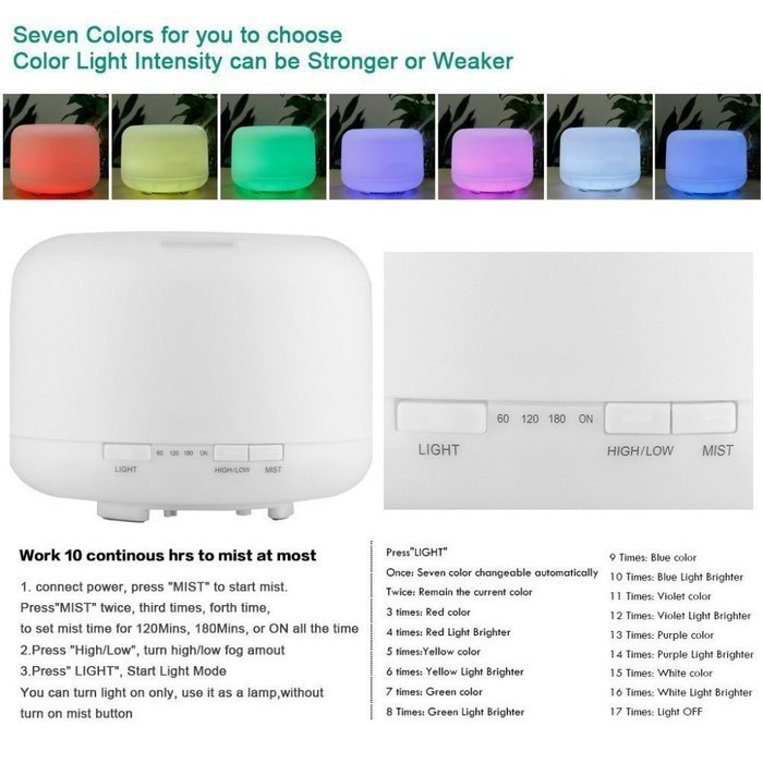 500ml Essential Oil Diffuser by Lumanux - Cool Mist Ultrasonic Air Humidifier with 10 Hours Continuous Mist, 4...