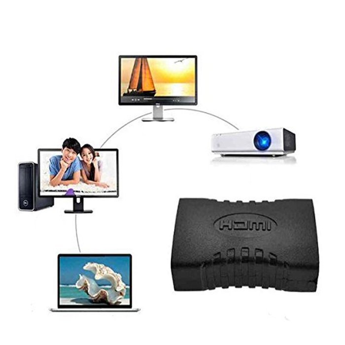 Hdmi Extender Female To Female Coupler Adapter -Black N6