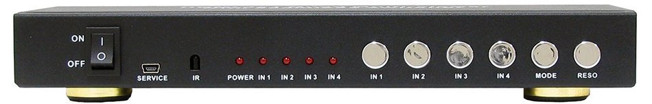 A-NeuVideo ANI-QUAD-MINI HDMI 4x1 Quad Multi-Viewer with Seamless Switcher and Cat6 Extender N4