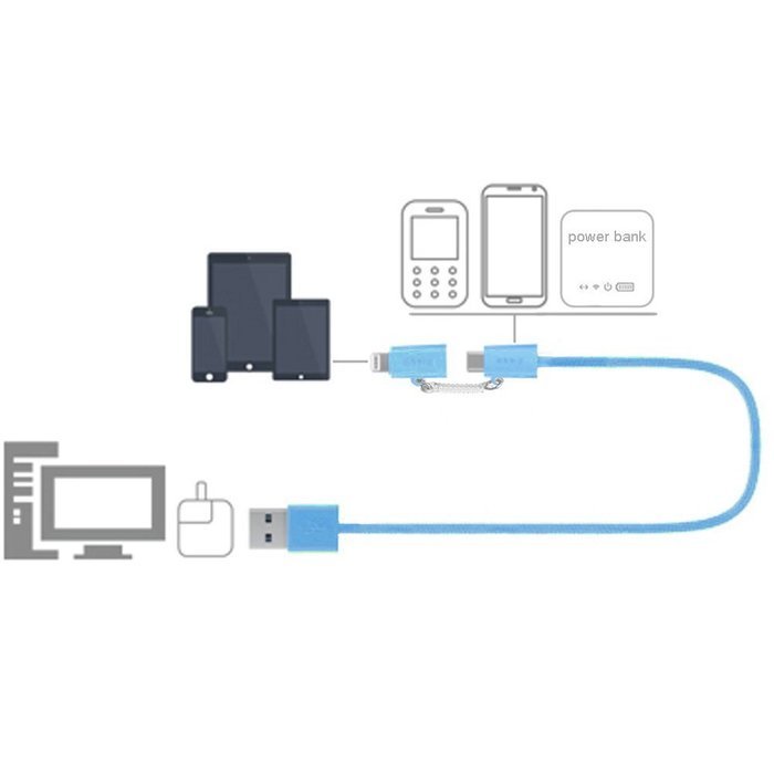 Lightning Cable, [ Apple MFi Certified ] PeleusTech [ 2 Pack ] 3ft 2 in 1 Lightning Micro USB Cable, Sync Data... N7