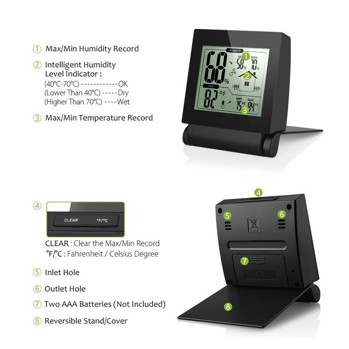 Habor Digital Wireless Hygrometer Thermometer Monitor Temperature and Humidity Sensor for Indoor Use N3