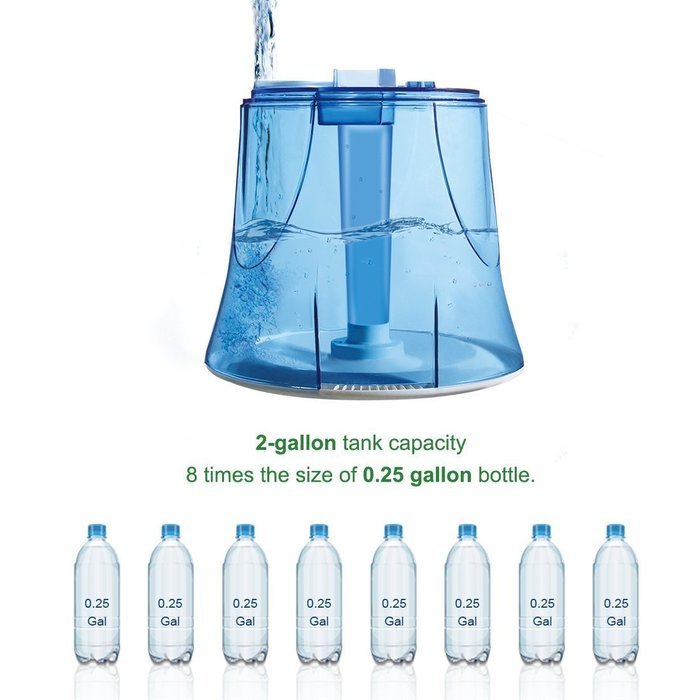 VIVOSUN 2 Gallon Capacity Ultrasonic Cool Mist Humidifier w/ LED Light