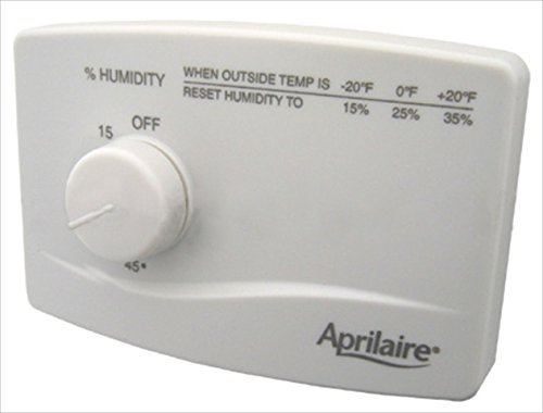Aprilaire US4655 Manual Humidistat