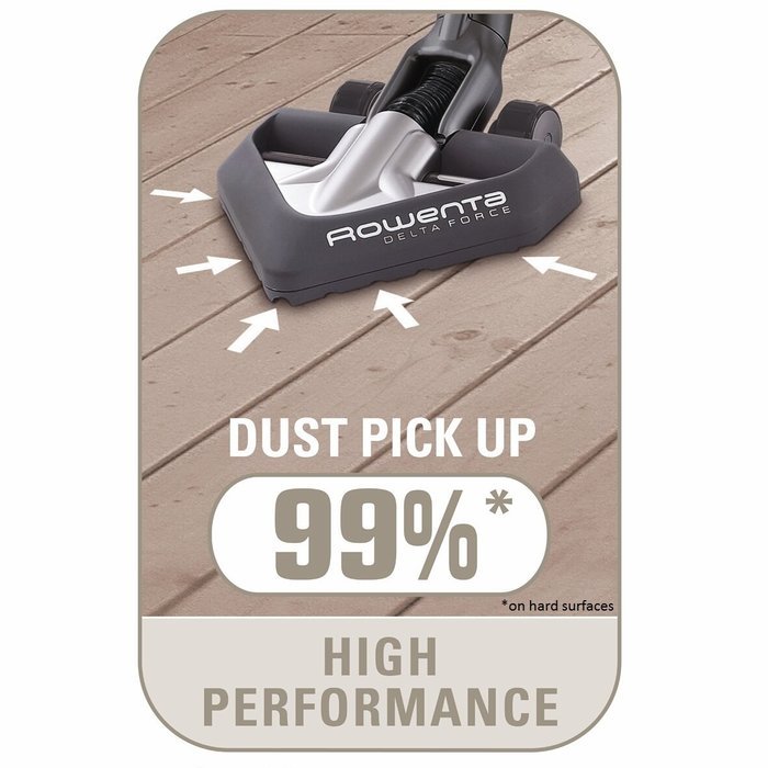 Rowenta RH8548 Delta Force Lightweight Cordless Bagless Cyclonic Energy Star Rated Stick Vacuum Cleaner Floor... N8