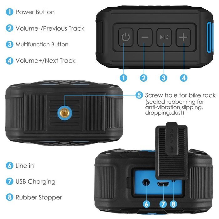 Bluetooth Speakers V 4.1 Portable Wireless Sound Box for Golf, Beach, Shower & Home: Water Resistant IPX5, 5W,... N5