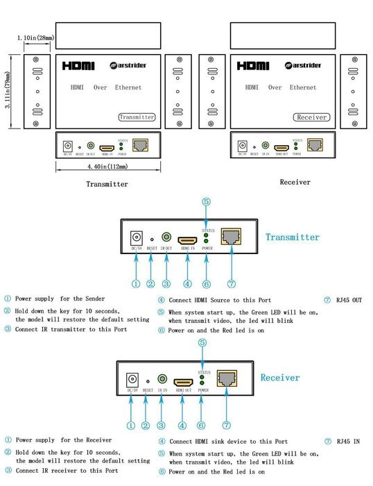 FARSTRIDER HDMI Extender over TCP/IP Ethernet Over Single Cat5e Cat6 Cable Up to 400ft(120m) with IR,1080p,3D... N5