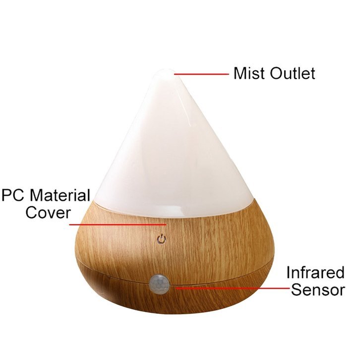 Portable USB Rechargeable Home Office Car Infrared Sensor Detection Mist Ultrasonic Aroma Diffuser Air Humidifier...