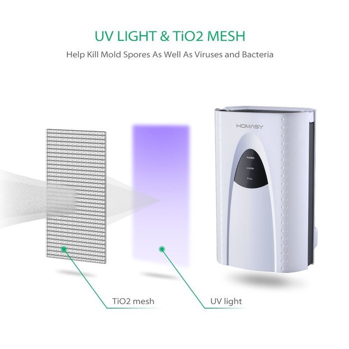 Homasy Portable Mini Thermo-Electric Peltier Compact Dehumidifier, UV Light, 2L Water Tank for Bathroom, Small... N3