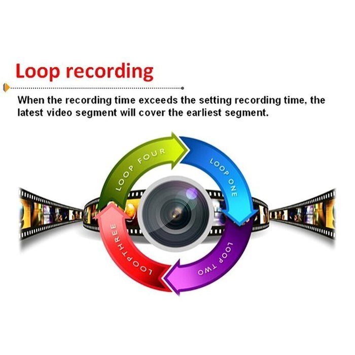 OFKP&reg; W8 1080P WIFI Sports Action Video Camera,1.5 Inch LTPS ,12MP HD, waterproof Camera for Biking Riding Racing... N17