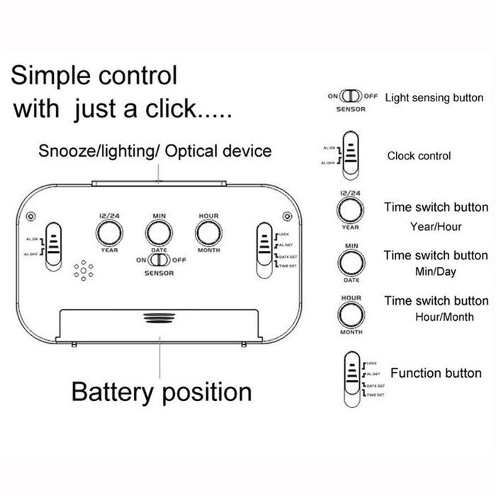 Shouldbuy Pink Snooze Digital LCD Alarm Clock Light Control Backlight Time Calendar Thermometer N3