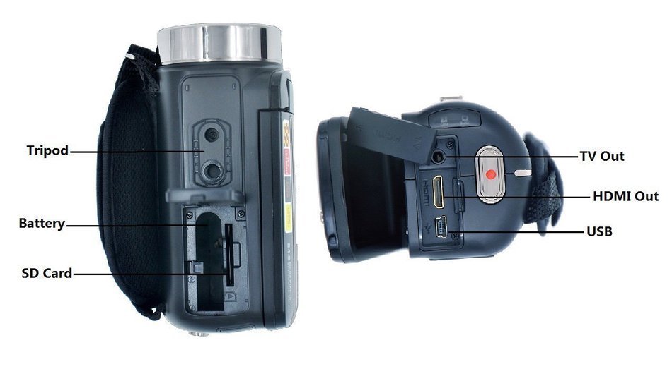 PowerLead Puto PLD078 2.7" LCD Screen Digital Video Camcorder Night Vision 24MP Camera HD Digital Camera N7