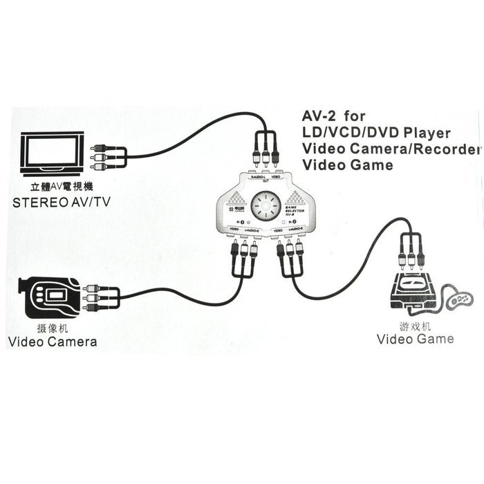 Optimal Shop- 2 Way Audio Video AV RCA Switch Game Selector Box Splitter Black N2