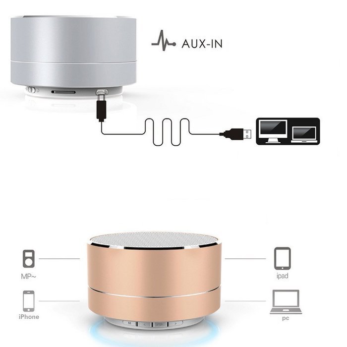 Bluetooth Speaker,Gaosa Small Steel Gun Metal Speaker, Mini Portable Wireless Stereo Speaker for Phone Card N12