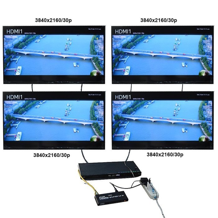 LinkS 1x8 8 Ports HDMI Powered Splitter for Full HD 1080P & 3D Support (One Input To Eight Outputs) N14
