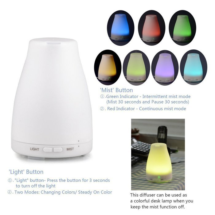 YL-VV@ Portable 100ml New Style Ultrasonic Cool Mist Humidifier Essential Oil Aroma Diffuser with 7 Colors LED...