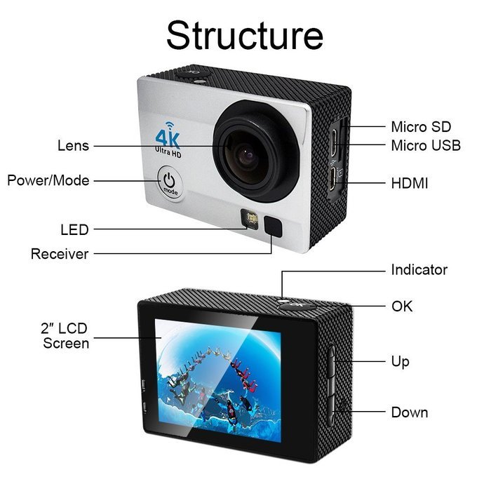 Homkm Q3H+ Basic 4K Full HD 1080p Action Camera MAX 30M Waterproof Camera 6 Glass + LED Lens 170&deg; Wide Angle (... N22