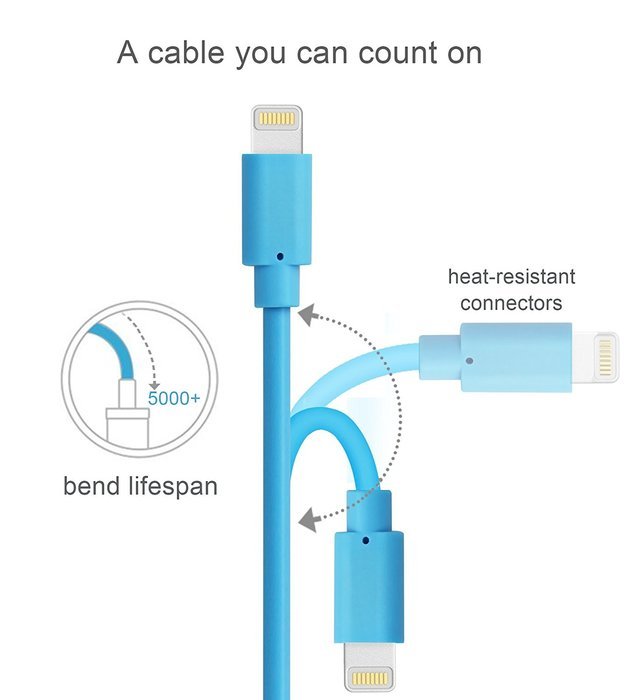 iPhone Charging Wire, MarchPower 2 Pack 10ft Extra Long Nylon Braided USB Cord Charging Cable For iPhone SE 6s... N5