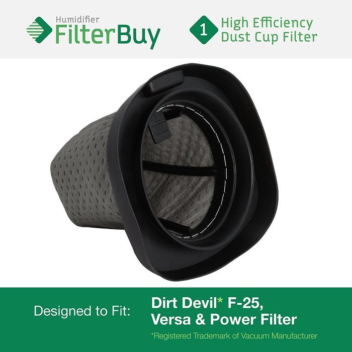 Dirt Devil F25 F-25 Dust Cup Allergen Filter. Designed by FilterBuy to Replace Part #'s 2SV1102000 & 3SV0980000.