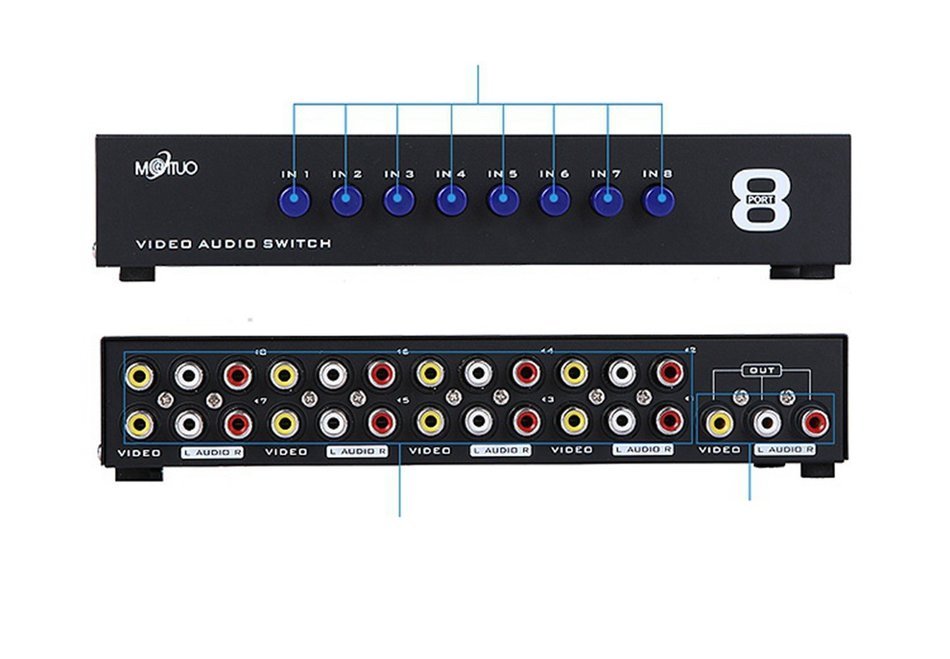 E-SDS 1 In 8 Out 3 RCA AV Audio Video Splitter Amplifier for Cable Box DVD DVR Analog TV N4