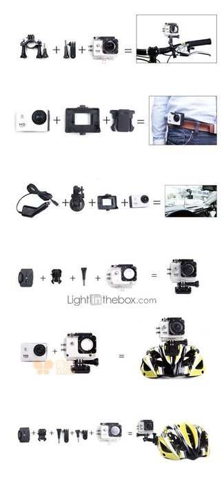 Lightinthebox SJ4000 PANNOVO 1.5" TFT 12.0 MP 2/3" CMOS 1080P Full HD HDMI Outdoor Sports Digital Video Camera... N3