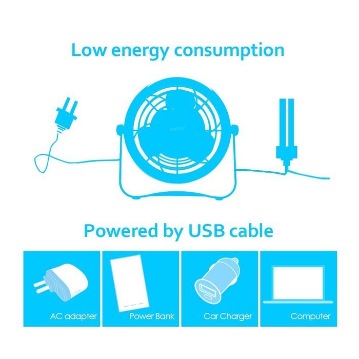 SUNPOLLO Desktop USB Fan, Mini Table Fan for Home and Office (USB Powered, Large Airflow, Personal Cooling, Quiet...