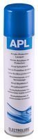 Acrylic Conformal Coating by Electrolube