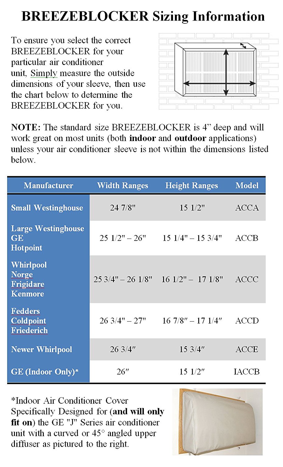 Indoor/Outdoor Air Conditioner Cover for Fedders, Coldpoint and ...