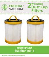 2 Eureka DCF-3 HEPA Filters, Long-Life WASHABLE, REUSABLE, Compare With Eureka Part# 61825, 62136, 62136A, DCF3...