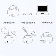 Portable Mini USB Air Purifier Humidifier for Office Home Room