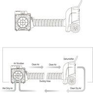 XPOWER XD-125 76 Pint Industrial Commercial Dehumidifier with Automatic Purge Pump and Drainage Hose N3