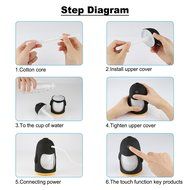 Accmor Penguin 150ml Ultrasonic Cool Mist Humidifier, Mini Portable Virtually Silent Diffuser with Night Light... N2