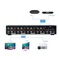E-SDS 1 In 8 Out 3 RCA AV Audio Video Splitter Amplifier for Cable Box DVD DVR Analog TV N6