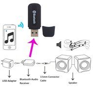 Gista Bluetooth Audio Adapter USB Wireless Portable 3.5mm Music Stereo Receiver Dongle Black N3