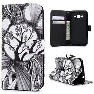 Galaxy J3 Case,Samsung Galaxy J3 Case (2016 Version) - Wallet Flip Stand Case PU Leather Case with Shockproof... N31