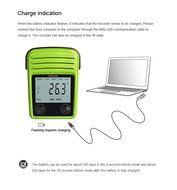 ZOGLAL MINI-TH Portable Precision Large LCD Display Backlight Alarming Big Capacity Green USB Digital Temperature...